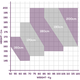 IG-2-S-160 Iaido Gi Size Chart