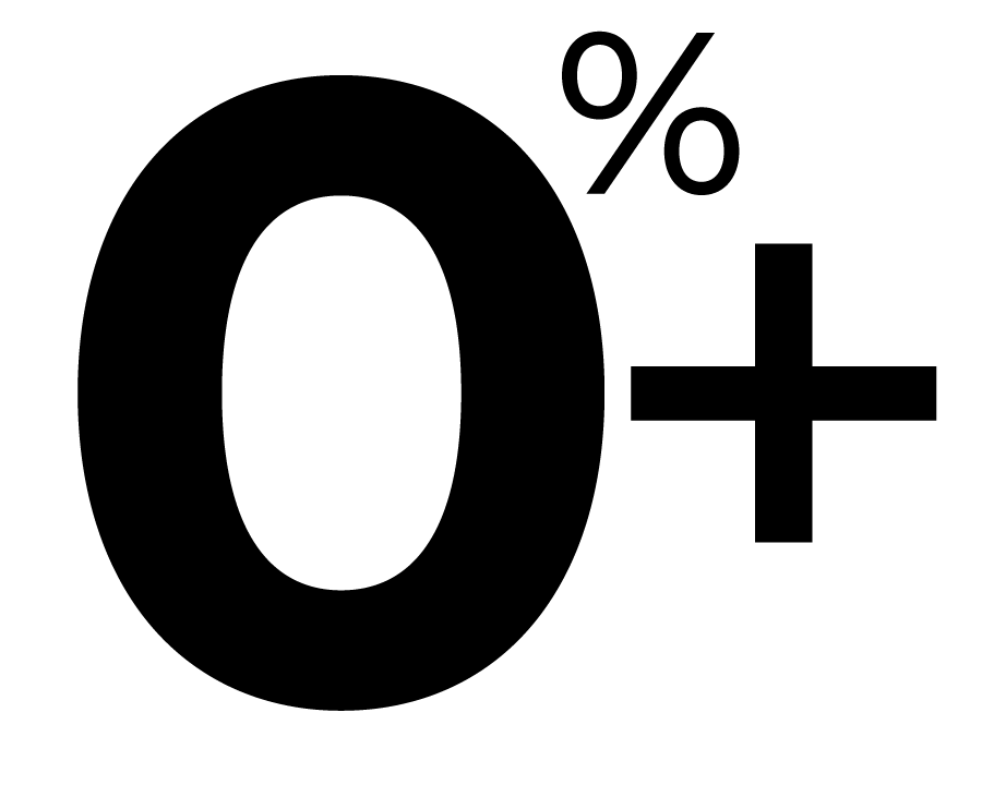 PaypalPayLater-4.png